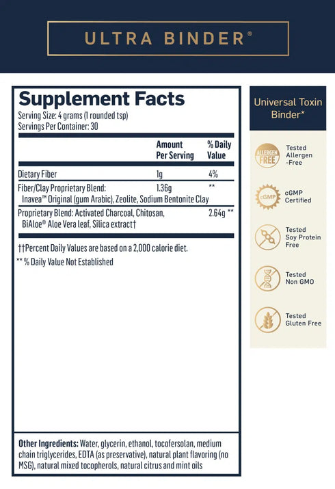 image of the list of ingredients in the ultra binder by quicksilver scientific.
